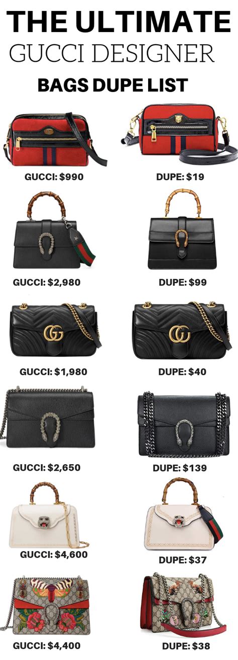 gucci bag names|gucci handbags and their prices.